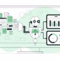 Data Analysis in Ga4 and Leveraging AI